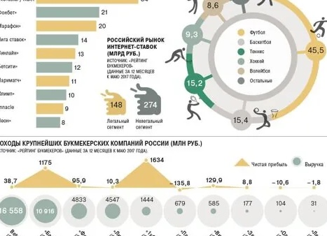В России заблокировали крупнейший сайт с фанфиками